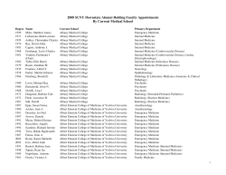 2008 SUNY Downstate Alumni Holding Faculty Appointments By