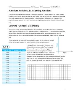 Functions Activity 1.3: Graphing Functions Defining Functions