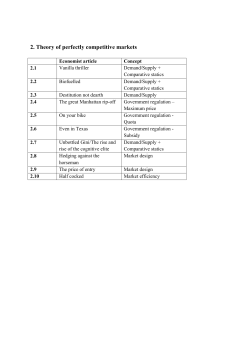 2. Theory of perfectly competitive markets