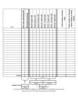 First time attending SRC Attended previously Boy 0
