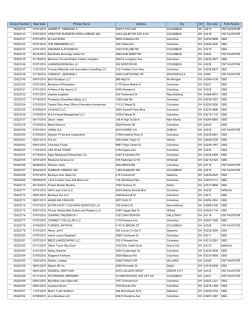 Account Number Start Date Primary Name Address City OH Zip