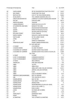 ProductgroepArtiest/groep Titel A tot. WVP SG