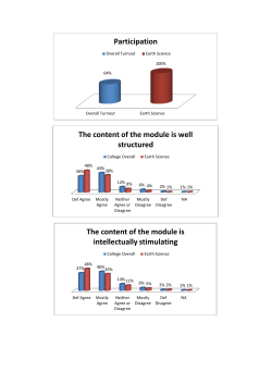 Earth Science College-Departmental Overview UG