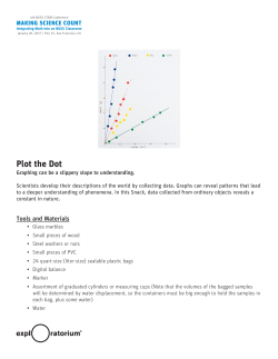 Plot the Dot - Exploratorium