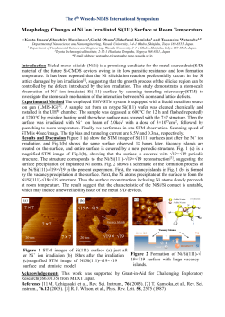 Morphology Changes of Ni Ion Irradiated Si(111) Surface at