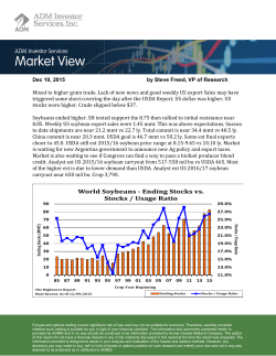Ending Stocks vs. Stocks / Usage Ratio