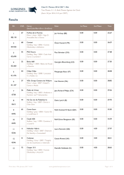 Class 01: Monaco 2016 CSI5* 1.45m Two Phases: A + A, Both