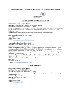 Easter Food and Basket Giveaways 2017 Easter