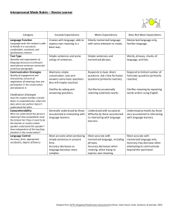 Interpersonal Mode Rubric &ndash; Novice Learner