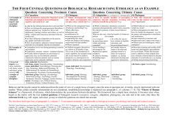 the four central questions of biological research using ethology as