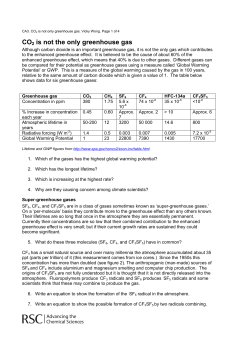 CO2 is not the only greenhouse gas