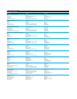 a full list of the 20 th D.I.C.E. Awards nominees.