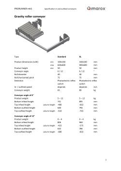 Gravity roller conveyor