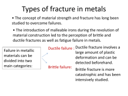 Types of fracture in metals