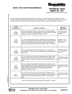 technical data sheet no. 401 basic fire door requirements