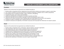 englIsh II AchIevement level DescrIptors
