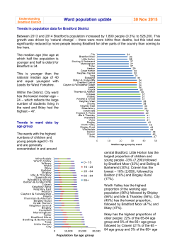 Population at Ward Level