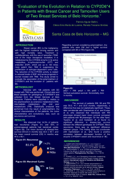 Evaluation of the Evolution in Relation to CYP2D6*4 in Patients with