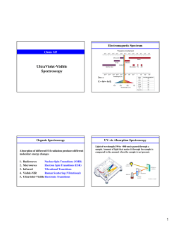 1 UltraViolet-Visible Spectroscopy