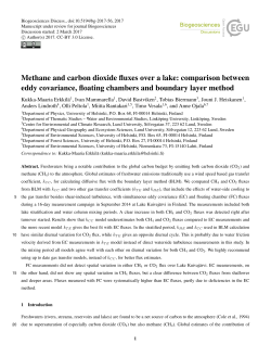 Methane and carbon dioxide fluxes over a lake: comparison