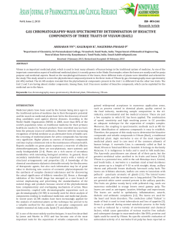gas chromatography-mass spectrometry determination of bioactive