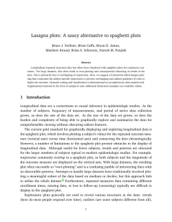Lasagna plots: A saucy alternative to spaghetti plots, old plots