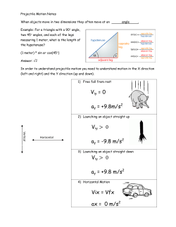 ay = +9.8m/s2 0 ay = -9.8 m/s2 0 ay = +9.8 m/s2 Vix