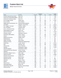 Custom Quiz List (Page 2)