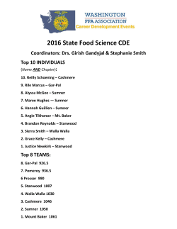 2016 State Food Science CDE
