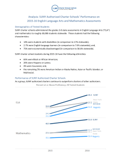 Analysis: SUNY Authorized Charter Schools