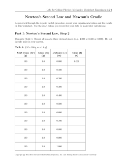 Newton`s Second Law and Newton`s Cradle