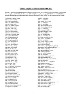 IndyCar All-Time Champions