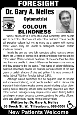 Colour Blindness