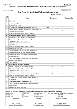 Flow chart for Cypermethrin From Formulation Sample