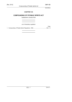 compounding of potable spirits act