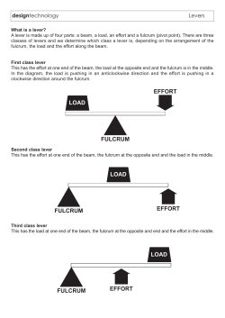 load effort fulcrum load effort fulcrum load effort fulcrum