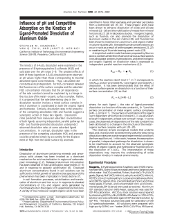 Influence of pH and Competitive Adsorption on the Kinetics of