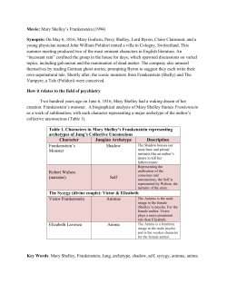 Frankenstein - WICKED KNIGHTS