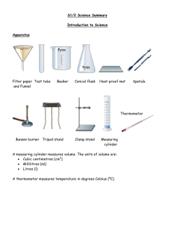 Model of Matter Summary