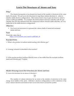 Lewis Dot Structures of Atoms and Ions
