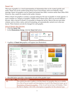 Smart Art - Information Technology Home