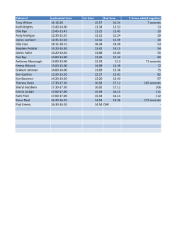 Column1 estimated time 1st time 2nd time 2 times added together