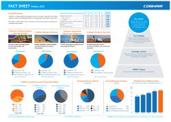 FACT SHEET Prelims 2015 - Cobham Investor Relations Homepage