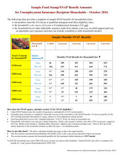 Food Stamp Allotment for Unemployment Insurance Recipients