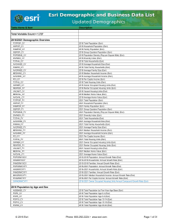 Updated Demographics
