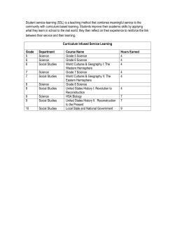 Curriculum Infused Service Learning