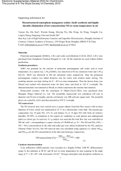 Supporting information for - Royal Society of Chemistry