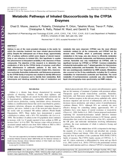 Metabolic Pathways of Inhaled Glucocorticoids by the CYP3A