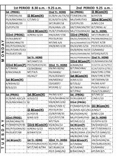 1st PERIOD 8.30 am - 9.25 am 2nd PERIOD 9.25 am