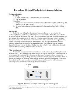 Eye on Ions: Electrical Conductivity of Aqueous Solutions